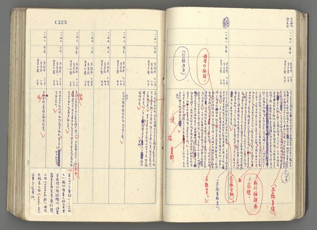 主要名稱：中國歷史年表 (下)圖檔，第42張，共154張