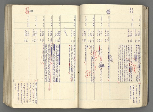 主要名稱：中國歷史年表 (下)圖檔，第43張，共154張