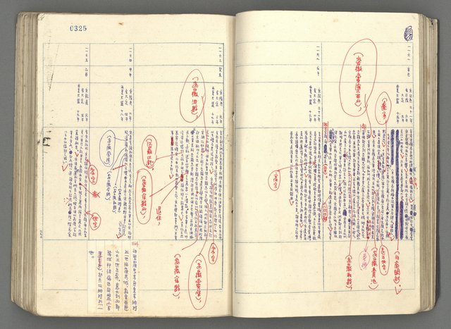 主要名稱：中國歷史年表 (下)圖檔，第44張，共154張