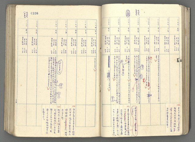 主要名稱：中國歷史年表 (下)圖檔，第45張，共154張