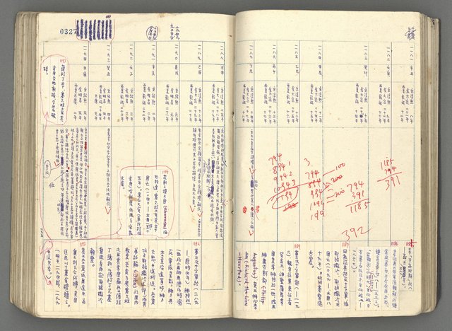 主要名稱：中國歷史年表 (下)圖檔，第46張，共154張