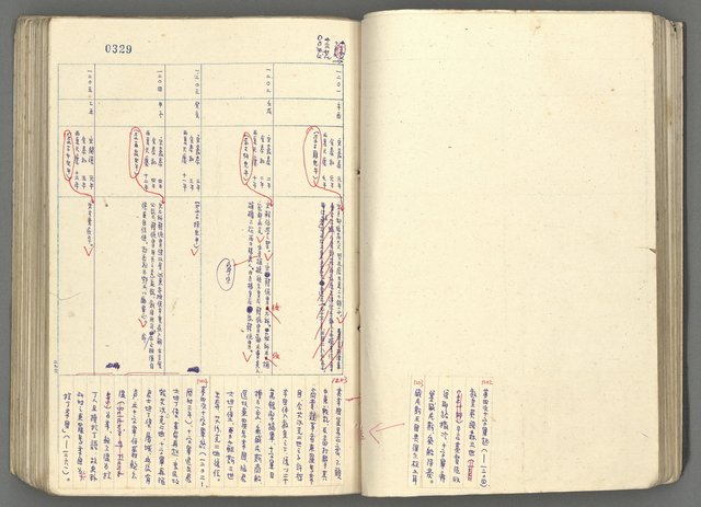 主要名稱：中國歷史年表 (下)圖檔，第48張，共154張
