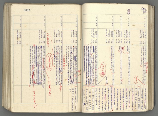 主要名稱：中國歷史年表 (下)圖檔，第51張，共154張