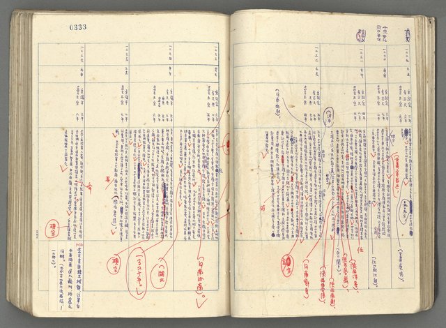 主要名稱：中國歷史年表 (下)圖檔，第52張，共154張