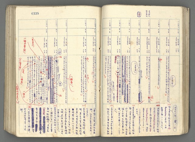 主要名稱：中國歷史年表 (下)圖檔，第54張，共154張