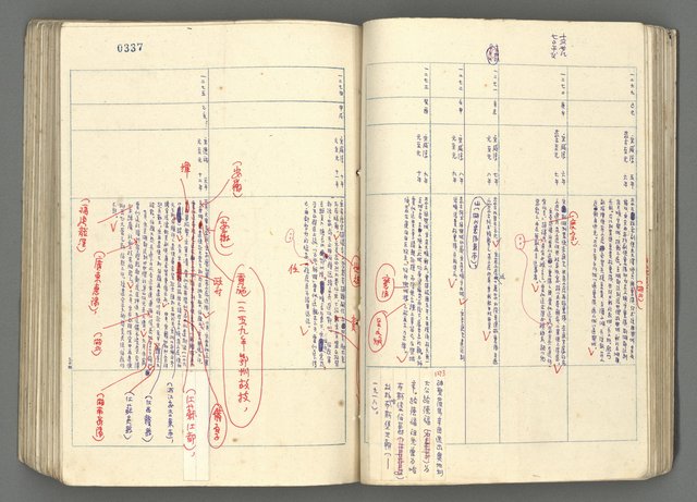主要名稱：中國歷史年表 (下)圖檔，第56張，共154張