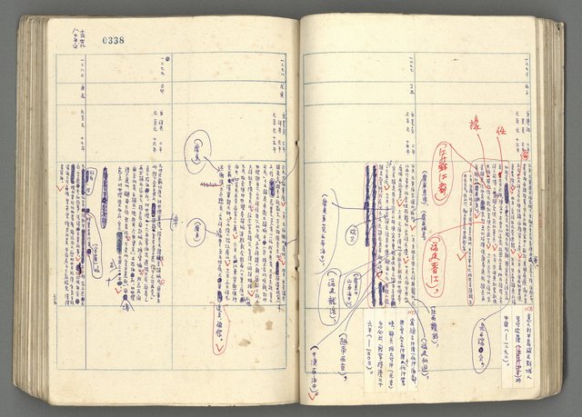 主要名稱：中國歷史年表 (下)圖檔，第57張，共154張