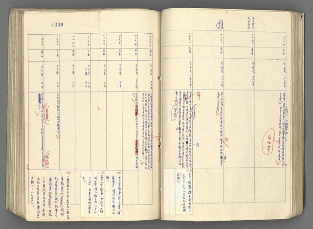 主要名稱：中國歷史年表 (下)圖檔，第59張，共154張