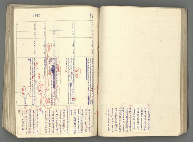 主要名稱：中國歷史年表 (下)圖檔，第61張，共154張