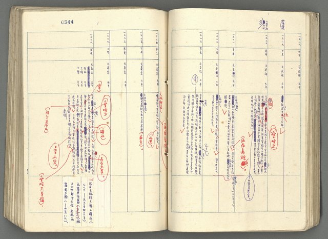 主要名稱：中國歷史年表 (下)圖檔，第63張，共154張