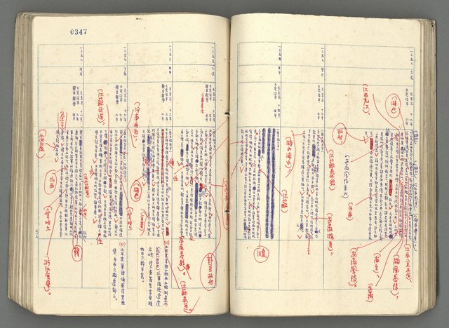 主要名稱：中國歷史年表 (下)圖檔，第66張，共154張