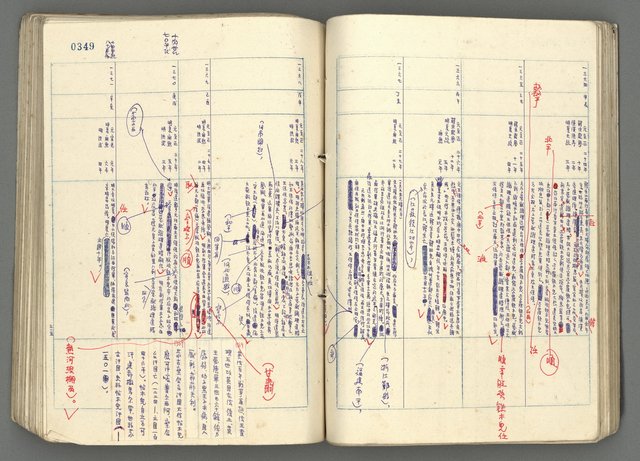 主要名稱：中國歷史年表 (下)圖檔，第68張，共154張