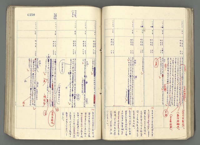 主要名稱：中國歷史年表 (下)圖檔，第69張，共154張