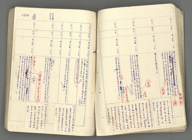 主要名稱：中國歷史年表 (下)圖檔，第75張，共154張