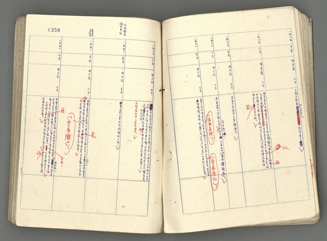 主要名稱：中國歷史年表 (下)圖檔，第77張，共154張