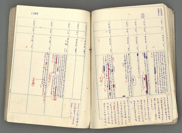 主要名稱：中國歷史年表 (下)圖檔，第79張，共154張