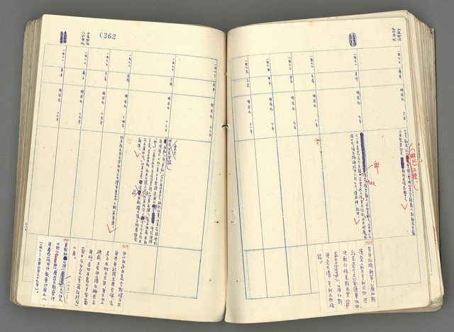 主要名稱：中國歷史年表 (下)圖檔，第81張，共154張