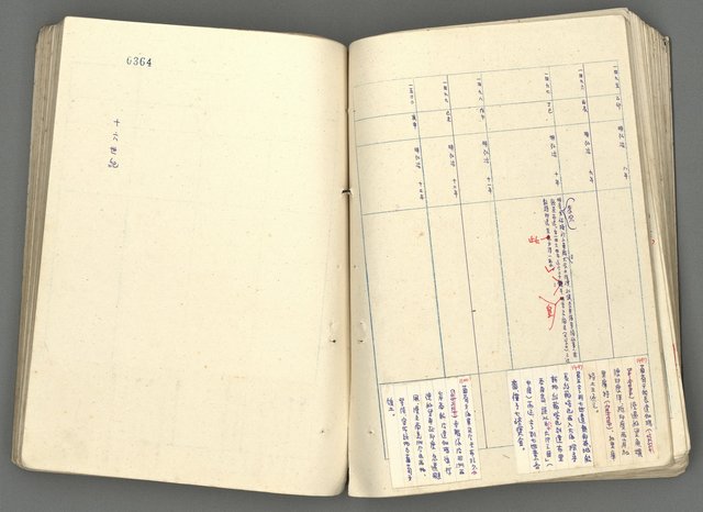 主要名稱：中國歷史年表 (下)圖檔，第83張，共154張