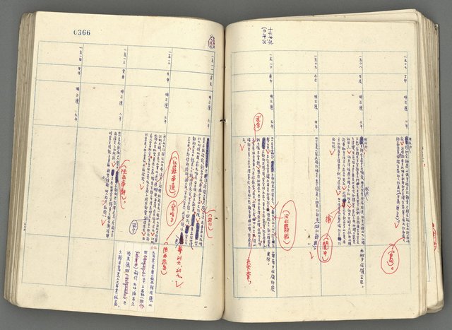 主要名稱：中國歷史年表 (下)圖檔，第85張，共154張