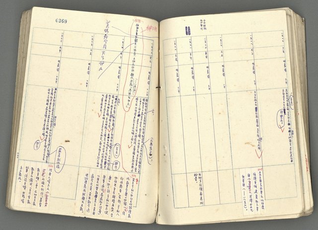 主要名稱：中國歷史年表 (下)圖檔，第88張，共154張