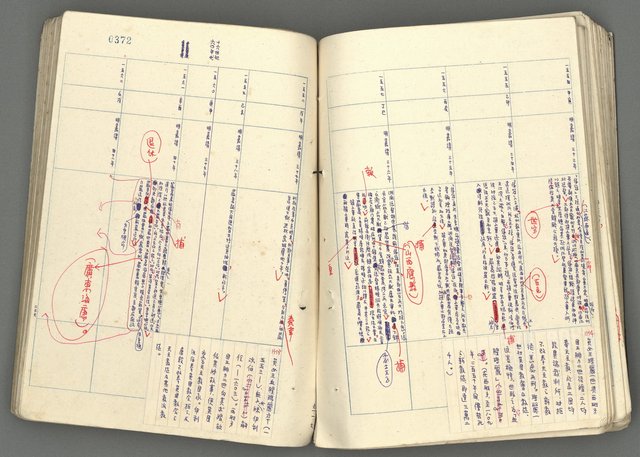 主要名稱：中國歷史年表 (下)圖檔，第91張，共154張