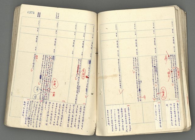 主要名稱：中國歷史年表 (下)圖檔，第92張，共154張