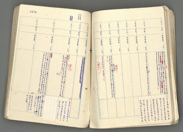 主要名稱：中國歷史年表 (下)圖檔，第93張，共154張