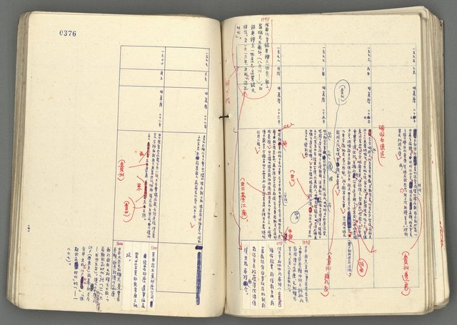 主要名稱：中國歷史年表 (下)圖檔，第95張，共154張