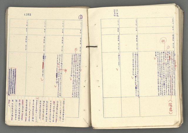 主要名稱：中國歷史年表 (下)圖檔，第112張，共154張