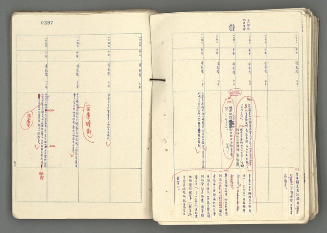 主要名稱：中國歷史年表 (下)圖檔，第116張，共154張