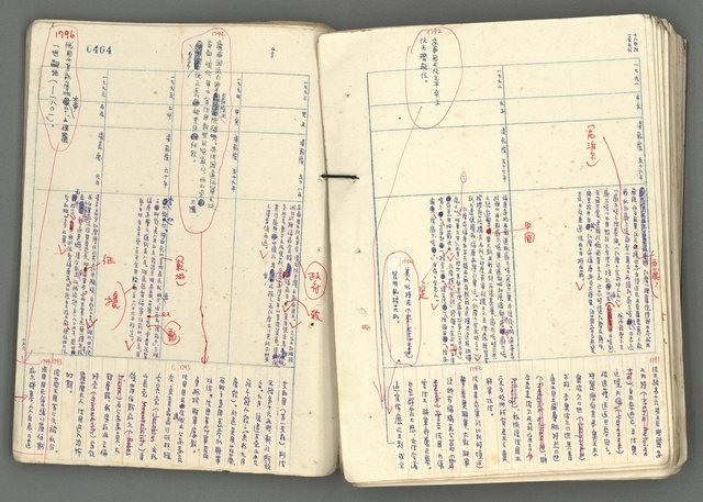 主要名稱：中國歷史年表 (下)圖檔，第123張，共154張