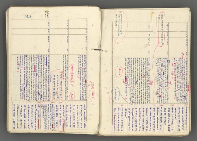 主要名稱：中國歷史年表 (下)圖檔，第137張，共154張