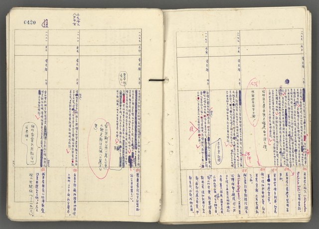 主要名稱：中國歷史年表 (下)圖檔，第139張，共154張