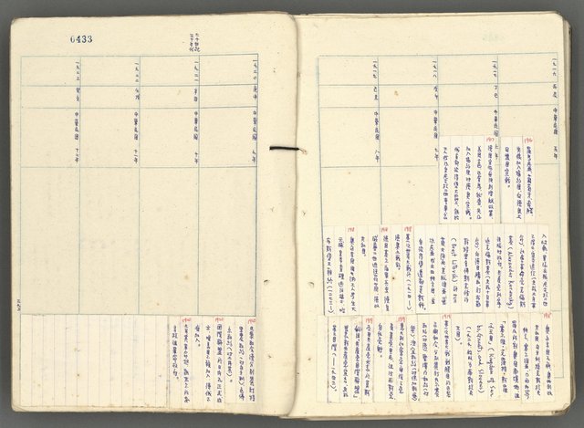 主要名稱：中國歷史年表 (下)圖檔，第146張，共154張