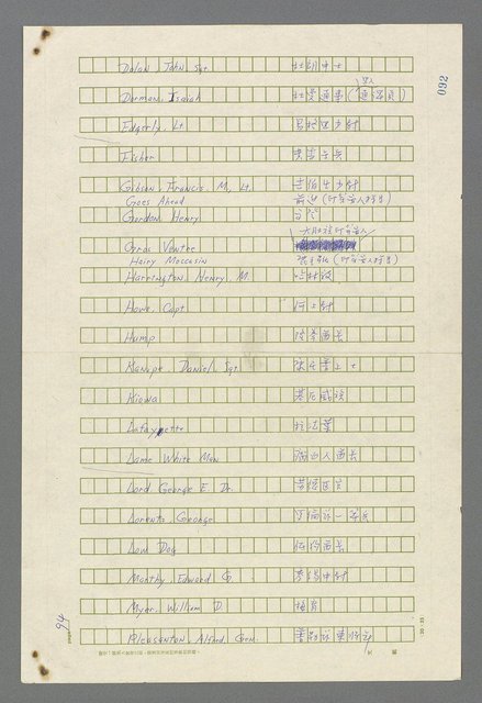 主要名稱：歸馬識殘旗圖檔，第96張，共98張