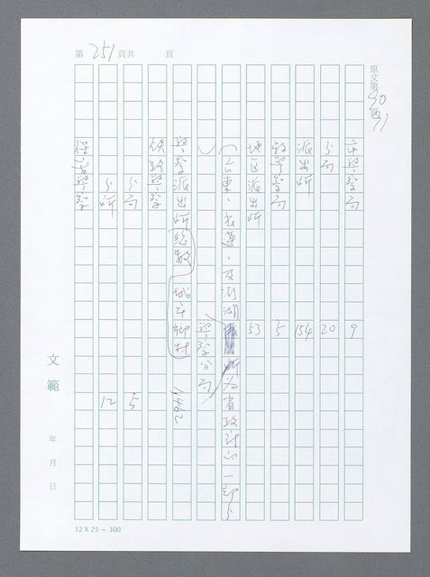 主要名稱：美國國務院臺灣檔案（一）（1945~1949）圖檔，第248張，共1030張