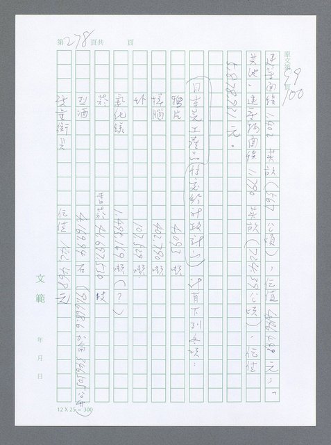 主要名稱：美國國務院臺灣檔案（一）（1945~1949）圖檔，第275張，共1030張