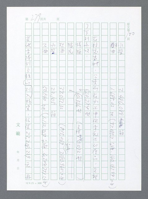 主要名稱：美國國務院臺灣檔案（一）（1945~1949）圖檔，第276張，共1030張