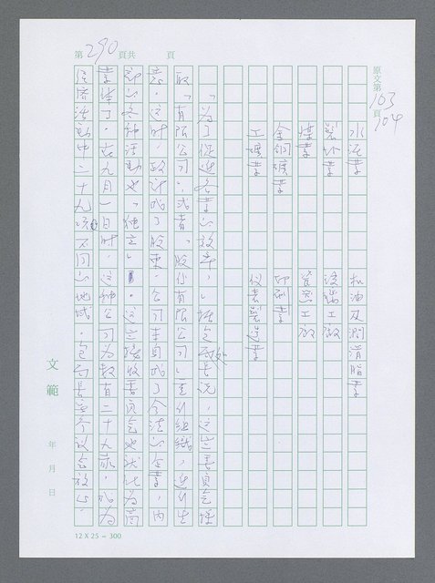 主要名稱：美國國務院臺灣檔案（一）（1945~1949）圖檔，第287張，共1030張