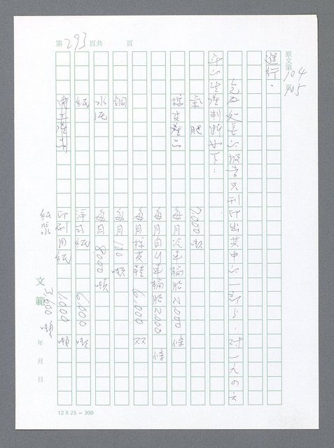 主要名稱：美國國務院臺灣檔案（一）（1945~1949）圖檔，第290張，共1030張