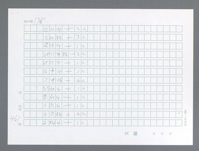 主要名稱：美國國務院臺灣檔案（一）（1945~1949）圖檔，第460張，共1030張