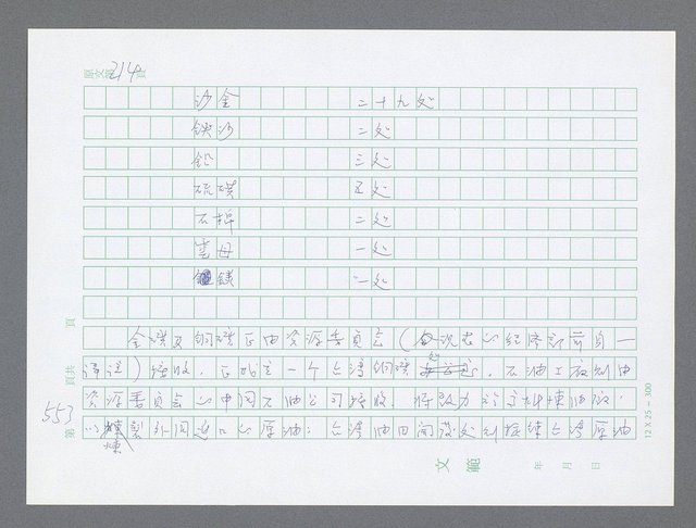 主要名稱：美國國務院臺灣檔案（一）（1945~1949）圖檔，第566張，共1030張