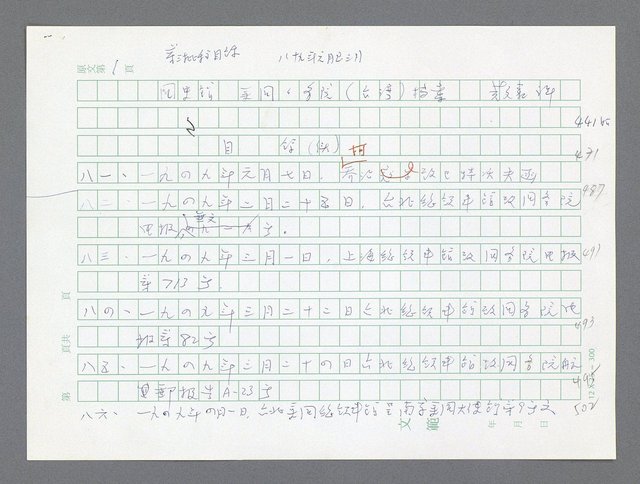 主要名稱：美國國務院臺灣檔案（二）（1945~1949）圖檔，第63張，共1023張