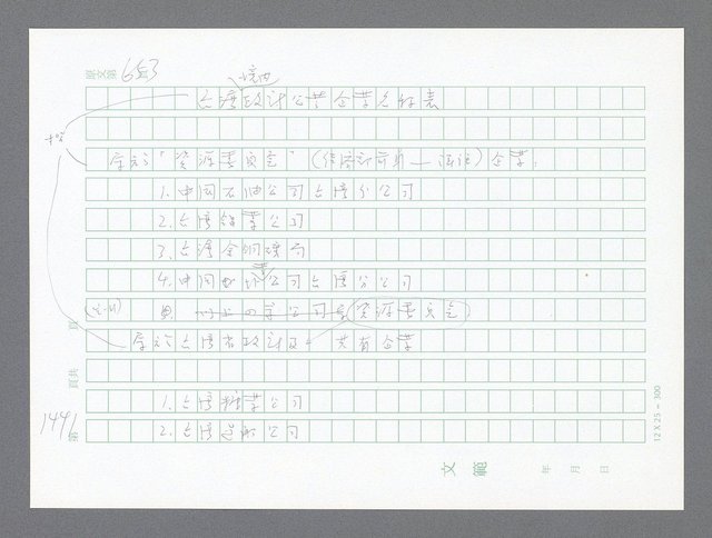 主要名稱：美國國務院臺灣檔案（二）（1945~1949）圖檔，第466張，共1023張