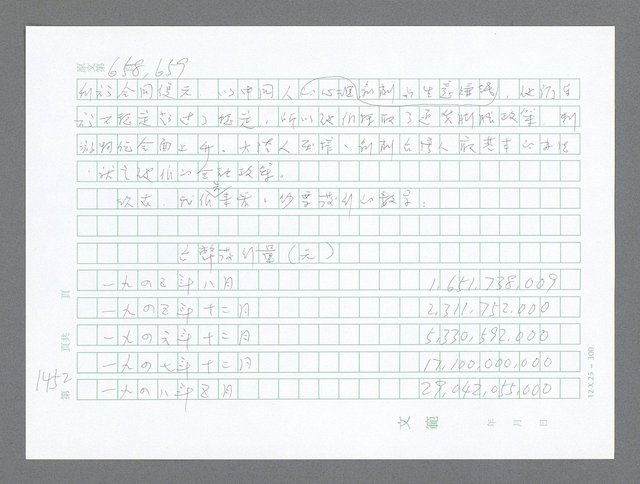 主要名稱：美國國務院臺灣檔案（二）（1945~1949）圖檔，第477張，共1023張