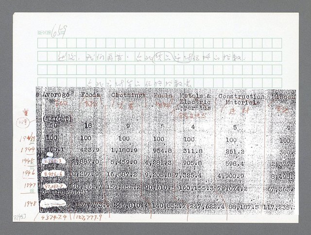 主要名稱：美國國務院臺灣檔案（二）（1945~1949）圖檔，第478張，共1023張