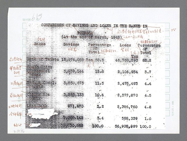 主要名稱：美國國務院臺灣檔案（二）（1945~1949）圖檔，第481張，共1023張