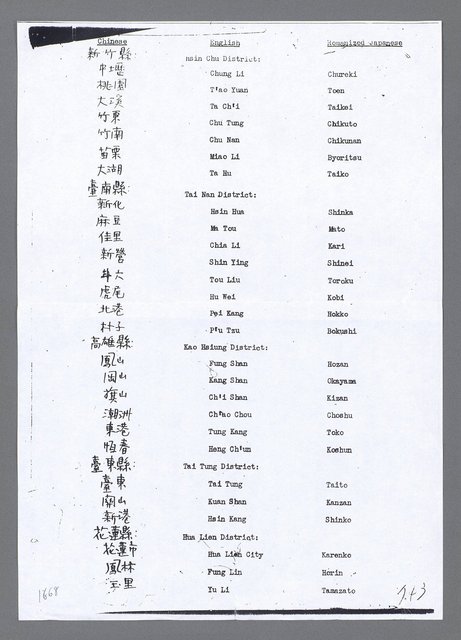 主要名稱：美國國務院臺灣檔案（二）（1945~1949）圖檔，第689張，共1023張