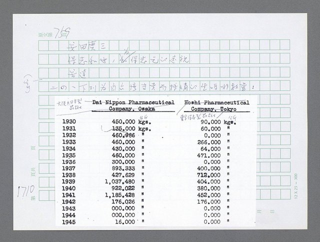 主要名稱：美國國務院臺灣檔案（二）（1945~1949）圖檔，第733張，共1023張