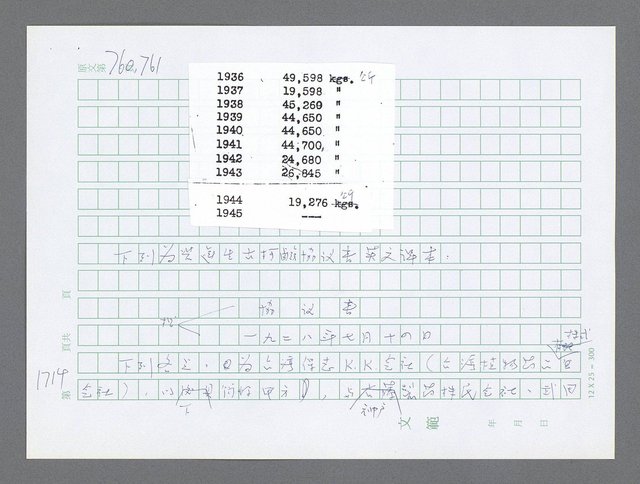 主要名稱：美國國務院臺灣檔案（二）（1945~1949）圖檔，第737張，共1023張